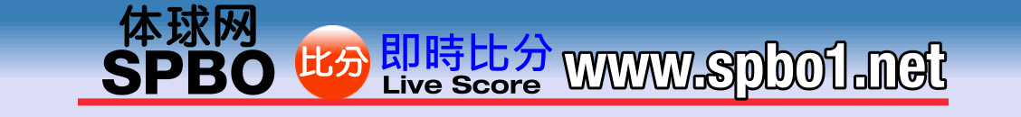 SPBO Live Score